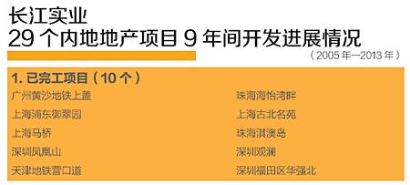 图片来源：中国经济周刊