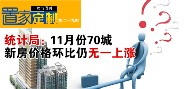 置家定制第二十九期