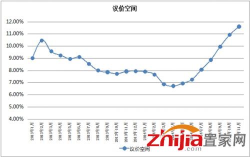 2014年青岛二手房成交25633套 年末翘尾难掩总量跌3成