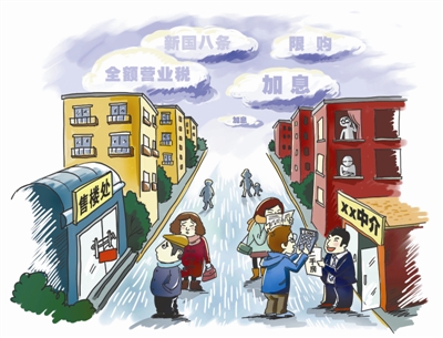 节后天津楼市升温 新建住宅二手房成交均成倍增长