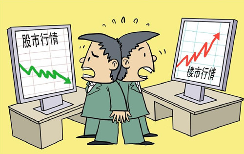 一个地产人眼中的楼市与股市:一对难兄难弟