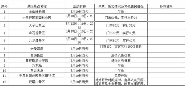 5.19中国旅游日想知道邯郸哪些景点免费吗