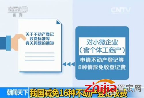 这16项收费即将减免，与你的房子、宅基地有关