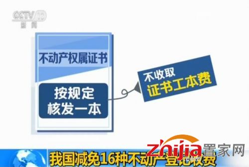 这16项收费即将减免，与你的房子、宅基地有关