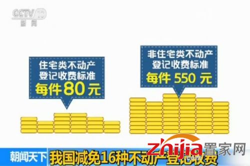 这16项收费即将减免，与你的房子、宅基地有关