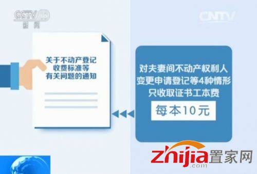 这16项收费即将减免，与你的房子、宅基地有关