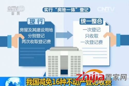 这16项收费即将减免，与你的房子、宅基地有关