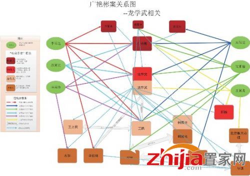 数十老人遇以房养老骗局 7百万房子千元过户