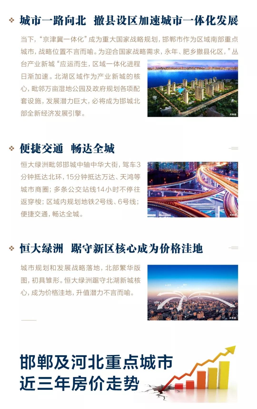 开盘在即丨城心向北 巨著绽放