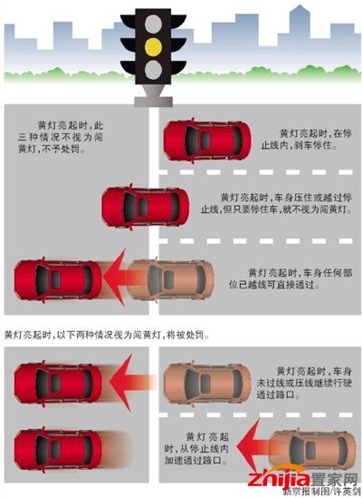 公安部：见黄灯只要停住就不处罚