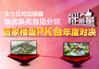 置家楼盘PK台年度汇总