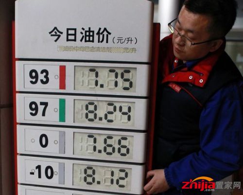 国内成品油价上调窗口开启