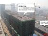 鑫科国际广场项目进度