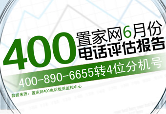 置家网6月份400电话评估报告