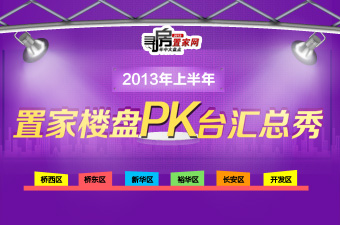 2013年上半年置家楼盘PK台汇总秀
