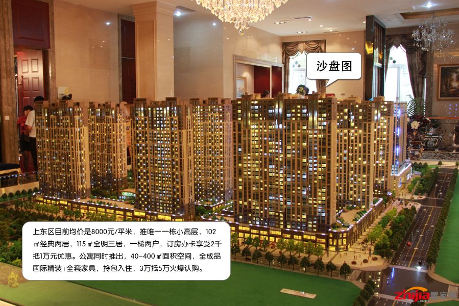 图解楼盘之上东区