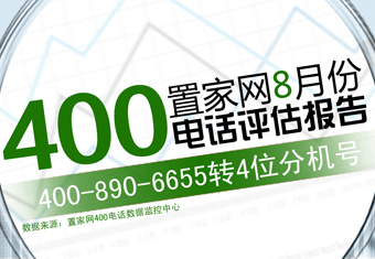 置家网8月份400电话评估报告
