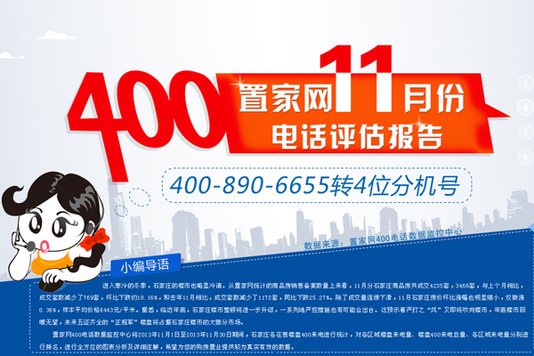 置家网11月份400电话评估报告