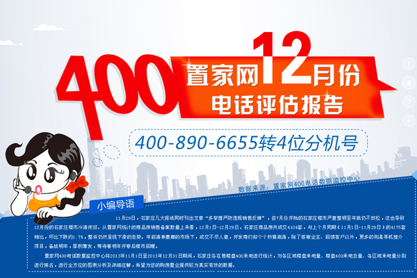 置家网12月份400电话评估报告