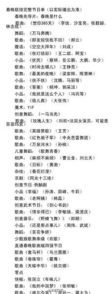 媒体曝春晚节目单