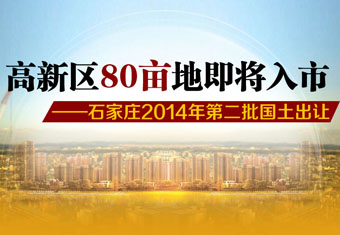 石家庄高新区80亩地即将入市