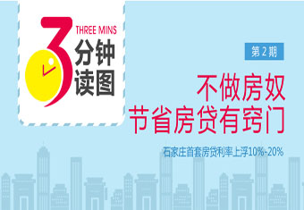 三分钟读图第2期:不做房奴 节省房贷有窍门