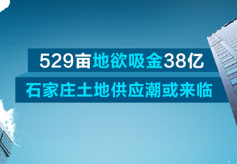 石家庄土地供应潮来临 529亩地欲吸金38亿