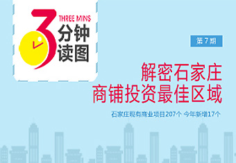 三分钟读图第7期:解密石家庄商铺投资最佳区域