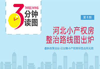 三分钟读图第8期:河北小产权房整治路线图出炉