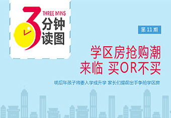 三分钟读图第11期:学区房抢购潮来临 买OR不买?