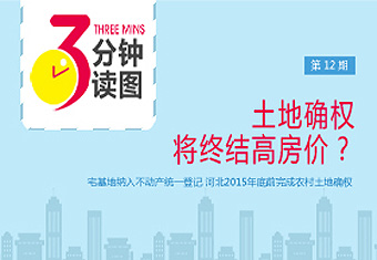 三分钟读图第12期:土地确权将终结高房价?