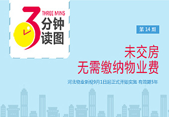 三分钟读图第14期:未交房无需缴纳物业费