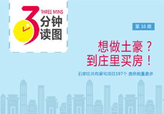 三分钟读图第16期:想做土豪?到庄里买房!