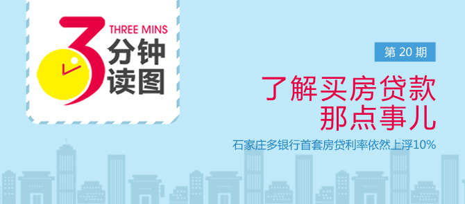 三分钟读图第20期:了解买房贷款的那点事儿