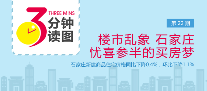 三分钟读图第22期:楼市乱象 石家庄忧喜参半的买房梦