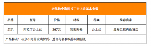 台盆推荐