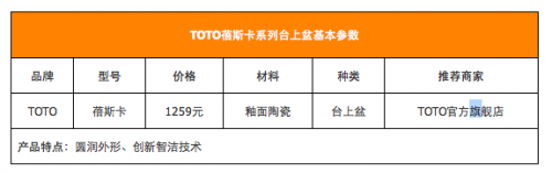 台盆推荐