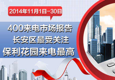2014年11月银河房产网400购房直通电话月报分析