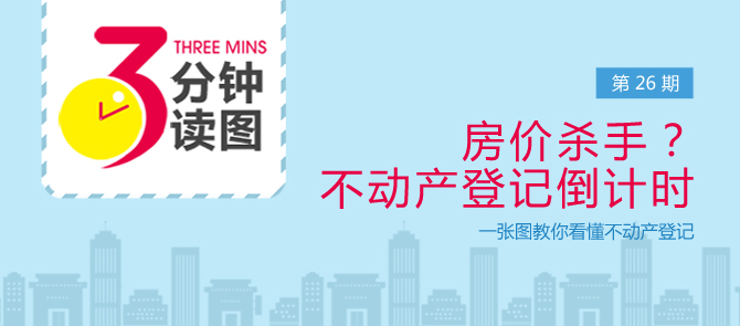 三分钟读图第26期:房价杀手?不动产登记倒计时