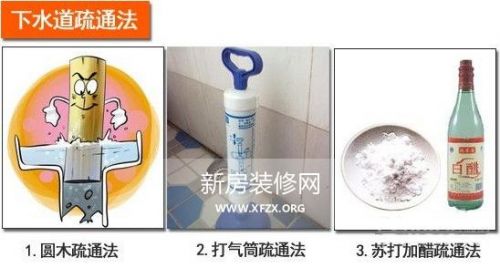 “水路”畅通无阻 教你家居水管保养术