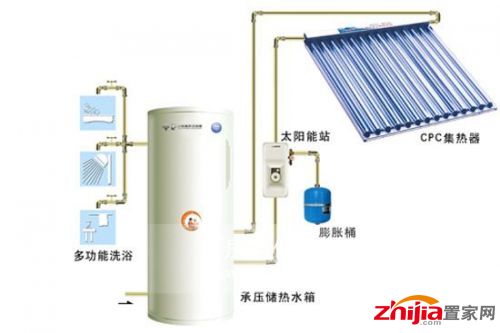 商品房可用 太阳能热水器选购使用技巧