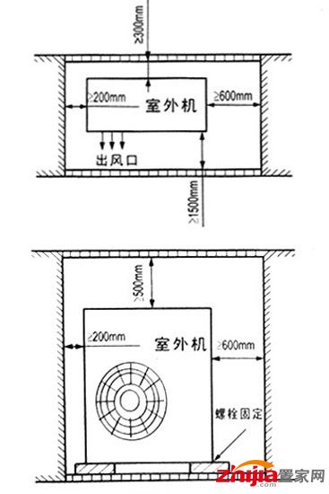 空气能热水器选购安装攻略13