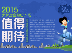 大牌房企纷纷入场 且看2015年石家庄最值得期待楼盘