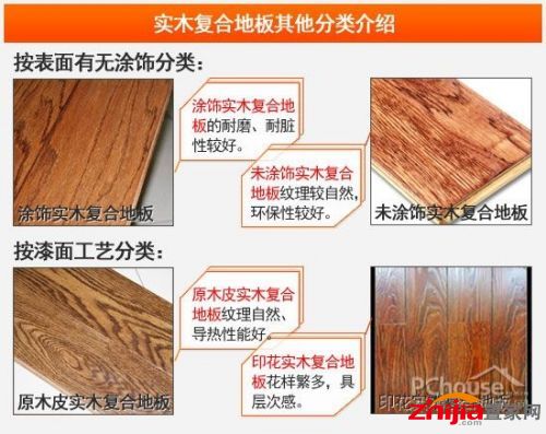 用“芯”选地板 实木复合地板挑选攻略