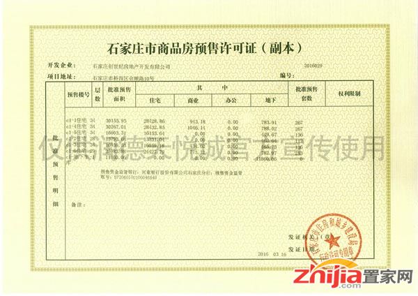 润德天悦城C1区获预售证 大部分楼栋封顶