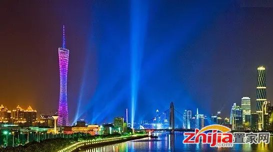 中国各城市经济格局，你家乡排第几？