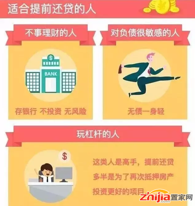 房贷=赚钱?房贷真相大揭秘!如何少还十几万利息?