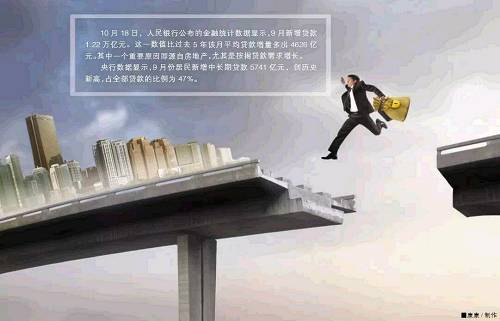 央行明示收紧地产信贷 “地王”明年受压最