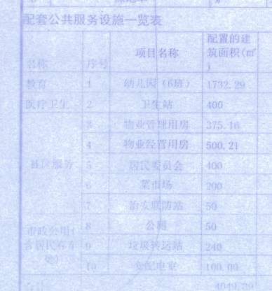 石家庄又有大盘规划曝光,占地80亩 容纳1088户