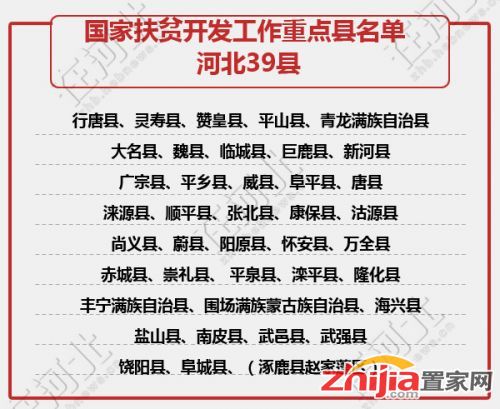 @河北人，2017年有16个“民生红包”等你查收